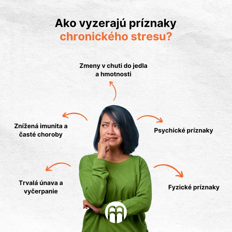 (Slovenčina) Jak vypadají příznaky chronického stresu